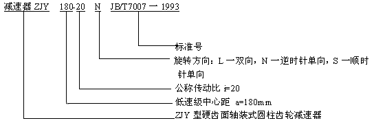 ZJY型軸裝式圓柱齒輪減速機(jī)（JB-T 7007-1993）