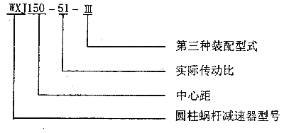 WXJ圓柱蝸桿減速機