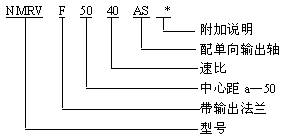 NMRV型蝸桿減速機(Q-JF 01-1999)