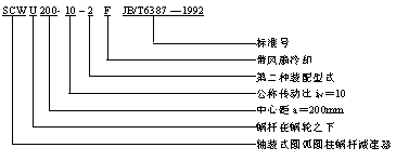 SCW軸裝式圓弧圓柱蝸桿減速機(jī)（JB-T6387-1992）