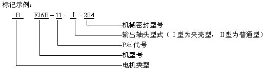 FJ型硬齒面圓柱、圓錐齒輪減速器型號(hào)標(biāo)記