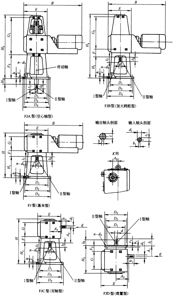 FJ型硬齒面圓柱、圓錐齒輪減速器外形尺寸