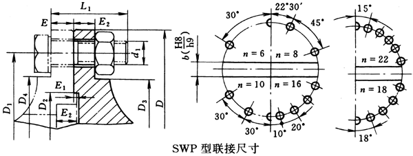 SWP型萬向聯(lián)軸器與主、從動端聯(lián)接尺寸(JB/T3241-91)