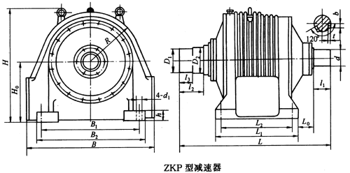 ZK型行星齒輪減速機(JB-T9043·1-1999)