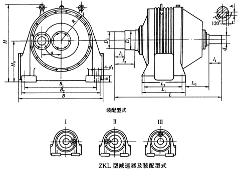 ZK行星齒輪減速機型式尺寸