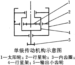 PGBʽX݆pٙCΰbߴ缰g(sh)