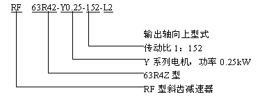 R系列斜齒輪減速器