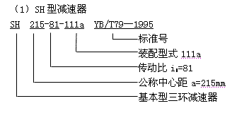 S系列三環(huán)減速機(jī)型號(hào)與標(biāo)記示例YB/T79-1995