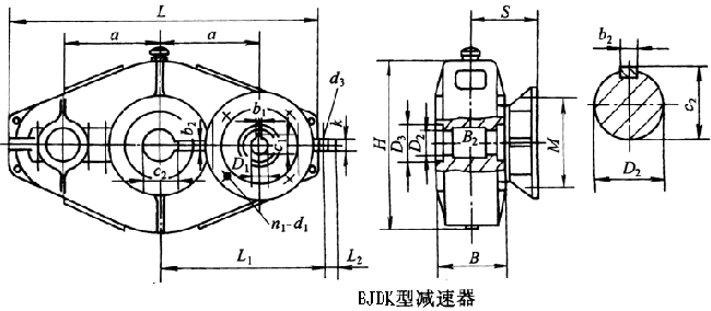 BJDK125BJDK145BJDK175BJDK215BJDK255BJDK300h(hun)pٙC(j)μbߴ