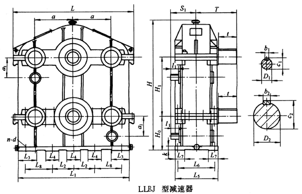 LLBJ300LLBJ350LLBJ400LLBJ450LLBJ500h(hun)pٙC(j)μbߴ