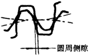 X݆g(sh)ZFX݆(zhn)pX݆X݆