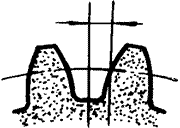 X݆g(sh)ZFX݆(zhn)pX݆X݆
