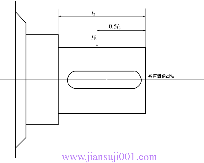 HW型直廓環(huán)面蝸桿減速機(JB-T7936-1999)