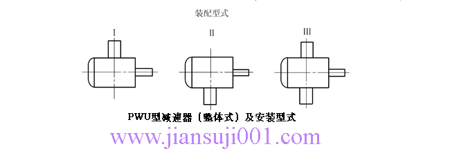 整體式PWU型平面二次包絡(luò)環(huán)面蝸桿減速器主要尺寸