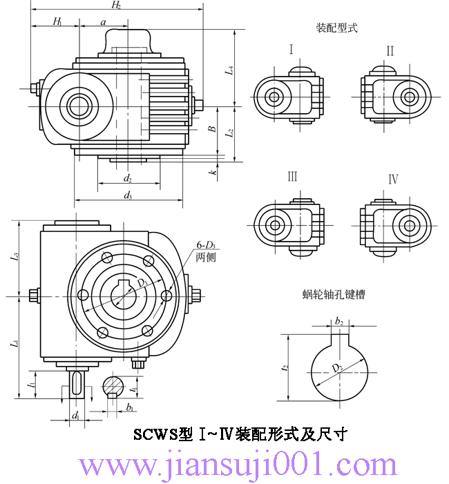SCW軸裝式圓弧圓柱蝸桿減速機(jī)（JB-T6387-1992）