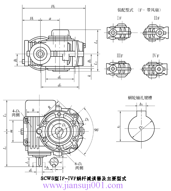 SCW軸裝式圓弧圓柱蝸桿減速機(jī)