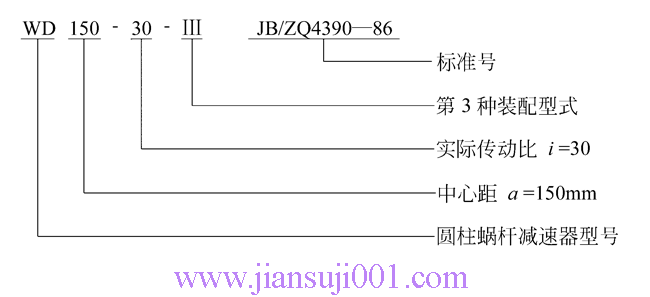 WD蝸桿減速器型號標(biāo)記（JB/ZQ4390-79）