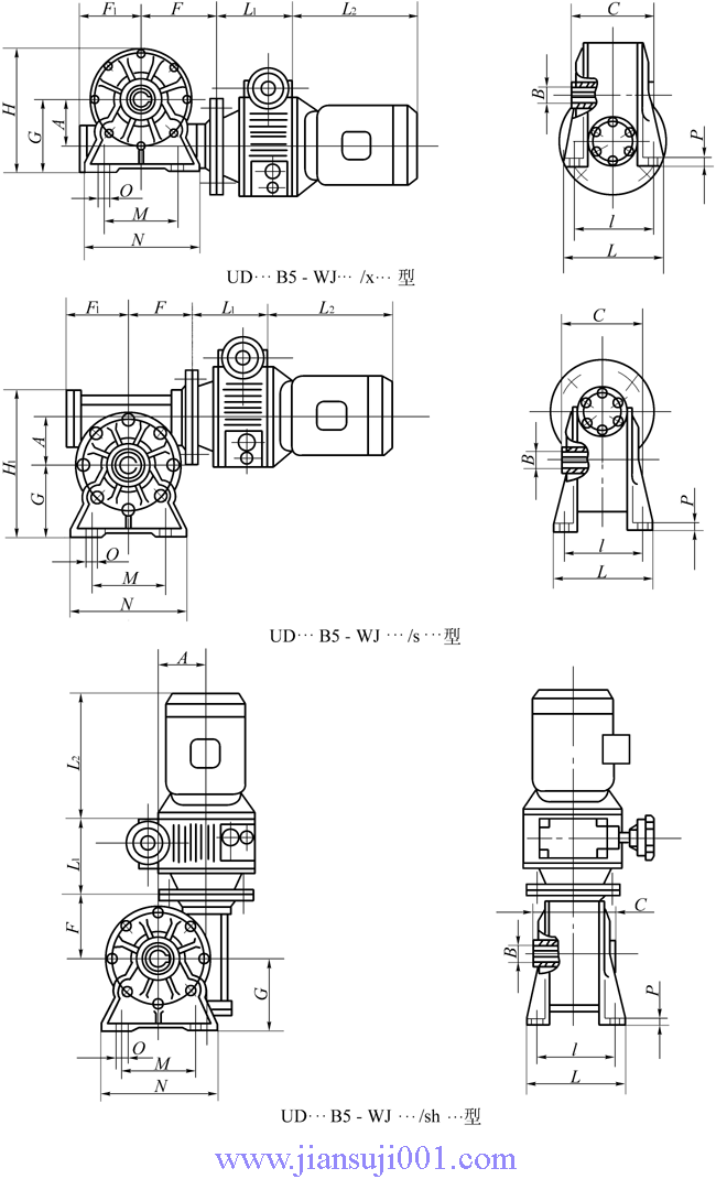 UD…B5-WJ…/x…型、UD…B5-WJ…/s…型、UD…B5-WJ…/sh…型基本型與蝸輪減速器組合外形安裝尺寸