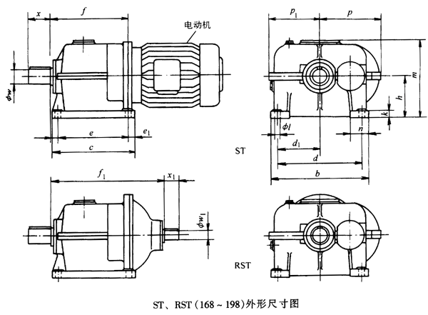 ST系列齒輪減速電動機(jī)