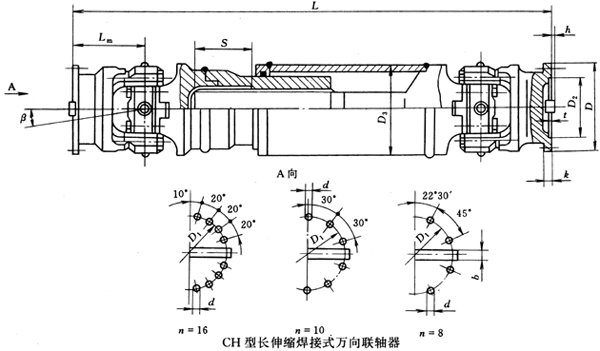 CHL(zhng)sʽf(lin)SJB/T3242-93