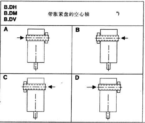 X݆䲼ʽH2...H4B2...B4