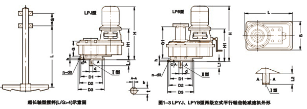 LPYJ、LPYB型兩級(jí)減速機(jī)外形尺寸