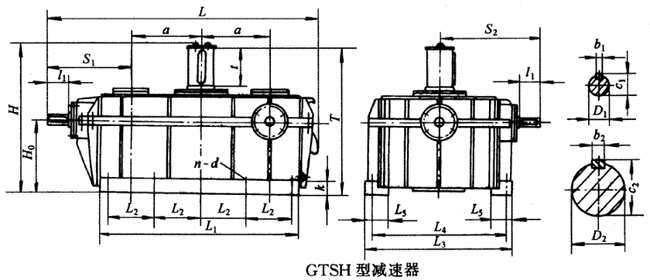 GTSH300GTSH350GTSH400GTSH450h(hun)pٙCʽcҪߴYB/T79-1995