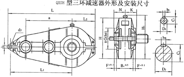 QXSH250QXSH320QXSH400QXSH500QXSH630h(hun)pٙCʽcҪߴYB/T79-1995