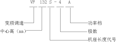 VFYTVFYBTϵ݌׃l{(dio)늄әC(j)̖(bio)ӛ