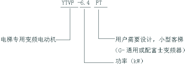 VFYTVFYBTϵ݌׃l{(dio)늄әC(j)̖(bio)ӛ