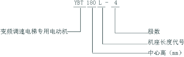 VFYTVFYBTϵ݌׃l{(dio)늄әC(j)c(din)