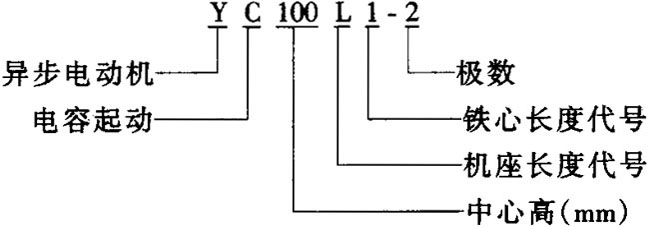 YCϵІ늙CMļg(sh)O(sh)ӋʹÃ(yu)|(zh)죬^MSo\пɿȃ(yu)c䰲bߴQ̖IEC˜m(q)С͙Cˮ ֻІԴļͥȞm