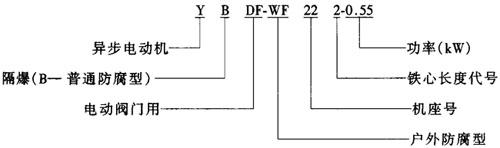 YDF-WFYBDF-WFyTஐ늄(dng)C(j)Y(ji)(gu)