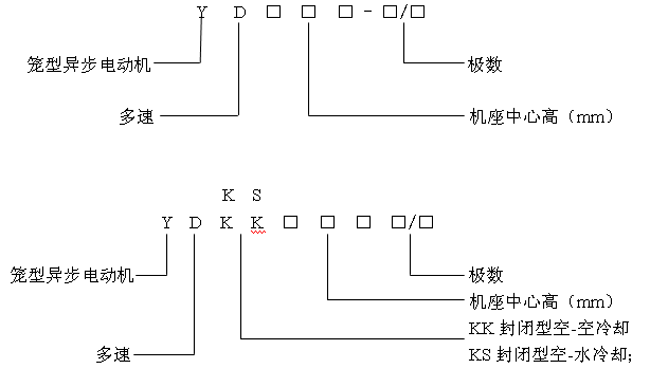 YDYDKKYDKSLCˮஐ늄әCa(chn)Ʒcӛ6kV