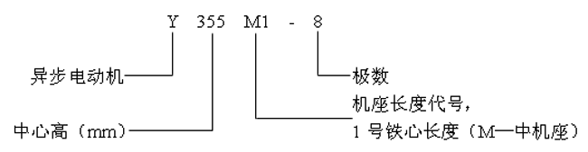Yϵ(IP44)͵͉ஐ늄(dng)C(j)Y(ji)(gu)(jin)(380V)
