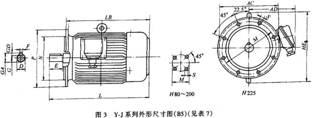 Y-J系列艦用三相異步電動(dòng)機(jī)外形安裝尺寸