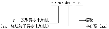 YYRϵஐ늄әCY(ji)(gu)c660V
