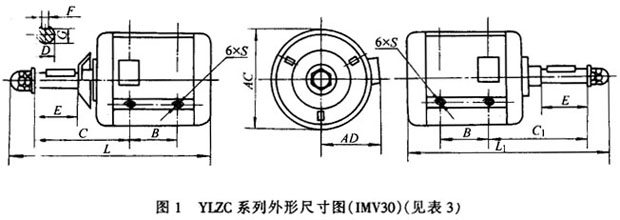YSCLYLZCϵsõஐ늄(dng)C(j)μbߴ