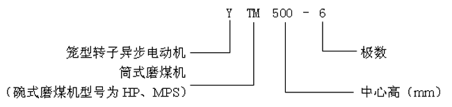 YTMYHPYMPSϵվĥúCஐ늄әCa(chn)Ʒcӛ6KV