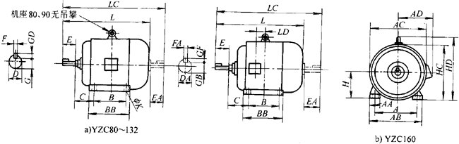 YZCϵе(dng)ஐ늄(dng)C(j)γߴ磨H80160mm