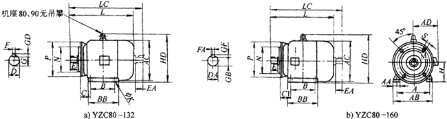 YZCϵе(dng)ஐ늄(dng)C(j)γߴ磨H80160mm